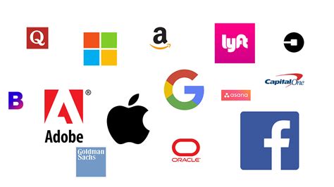 Image result for Coding Questions Asked in Interview