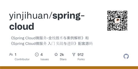 Image result for Java Spring Cloud Source Code