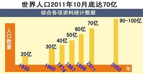 2017年中国人口出生数量及全国劳动力人口总量、体力劳动适龄人口变化预测【图】_智研咨询