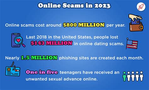 Is Discount-Stamps.com Legit? - Food Stamps