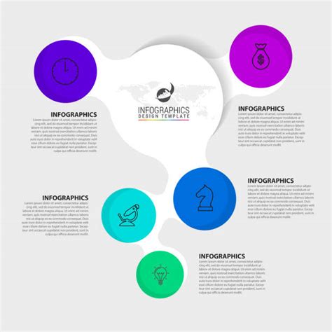 Image result for Random Flow Chart