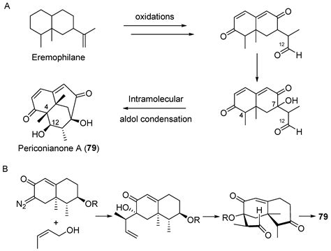 Structural Diversity and Biological Activities of Novel Secondary ...