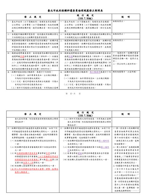 Create a Workflow Using Durable Function 的图像结果