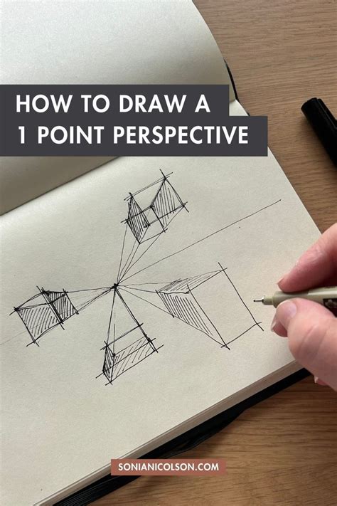 Image result for 1-Point Perspective Tutorial
