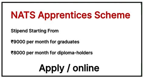 NATS Scheme for unemployed youth, Get monthly stipend upto 9,000 ...