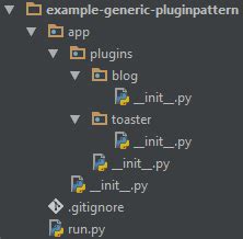 Python Plugin System 的图像结果