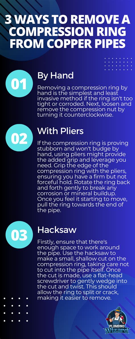 Image result for Remove Stuck Compression Ring