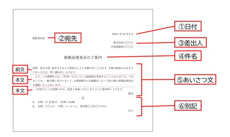 Image result for Visual Defect Detection System