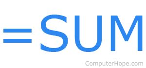 Image result for Sum of Cubes Examples