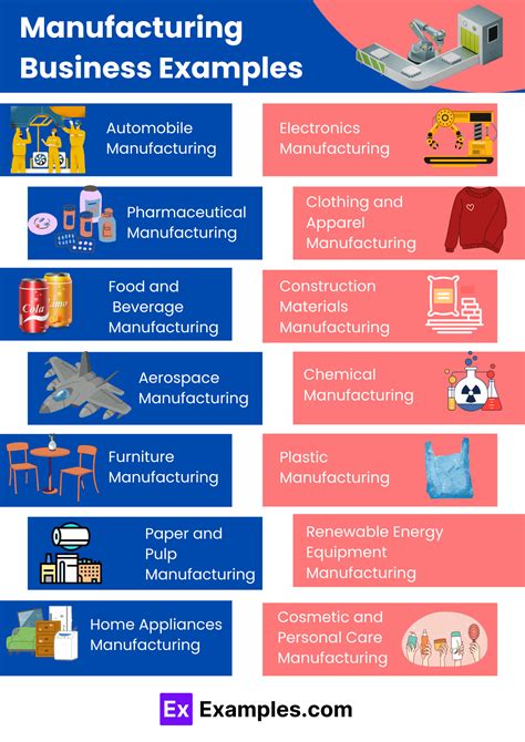 Image result for CArray Examples