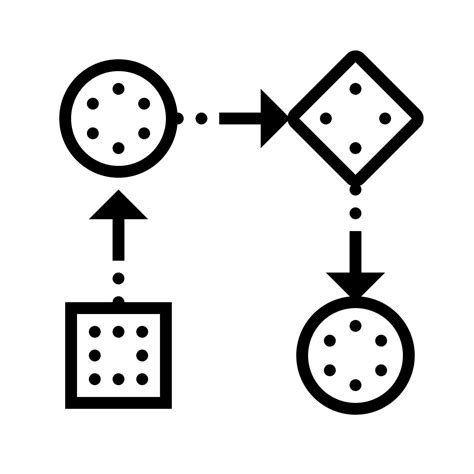 Image result for Algorithm Format