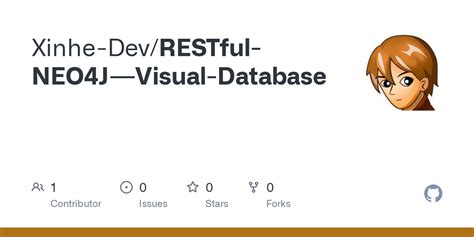 Image result for Neo4j Visual Query Builder