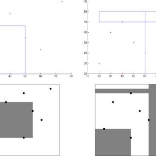 Image result for 2 by 2 Algorithm Paper