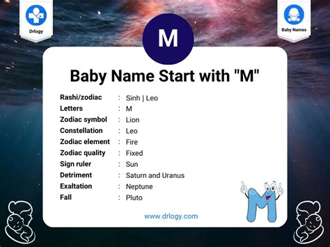 Baby Names That Start With M - Baby Names | Drlogy