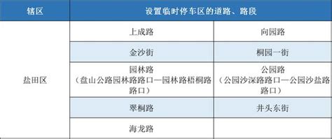 史上最全！2021年最新深圳市工伤认定申请指引 - 知乎