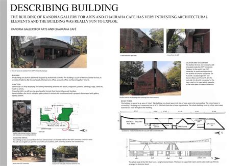 SRING SEMESTER | CEPT - Portfolio