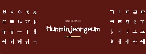 Image result for Basic Hangul