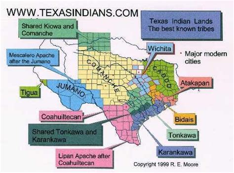 Texas Native American Tribes: A Complete List
