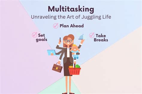Image result for Multitasking Examples