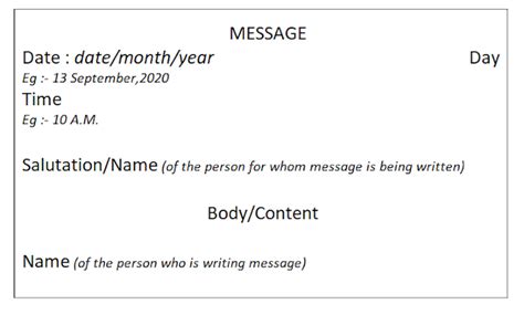 Image result for How to Write an Message Format