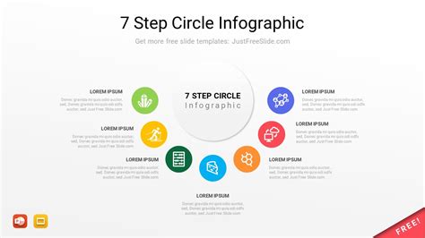 7 Step Circle Process Template 的图像结果