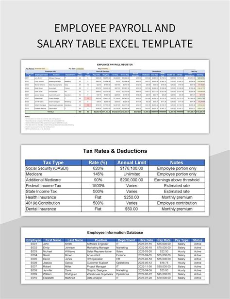 48+ Excel Payroll Templates Pack Csv