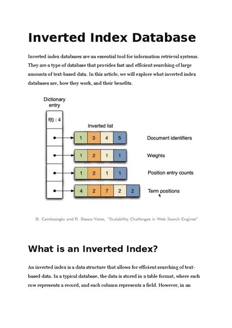 Inverted Index Databases: Structure, Function, and Benefits - Studocu