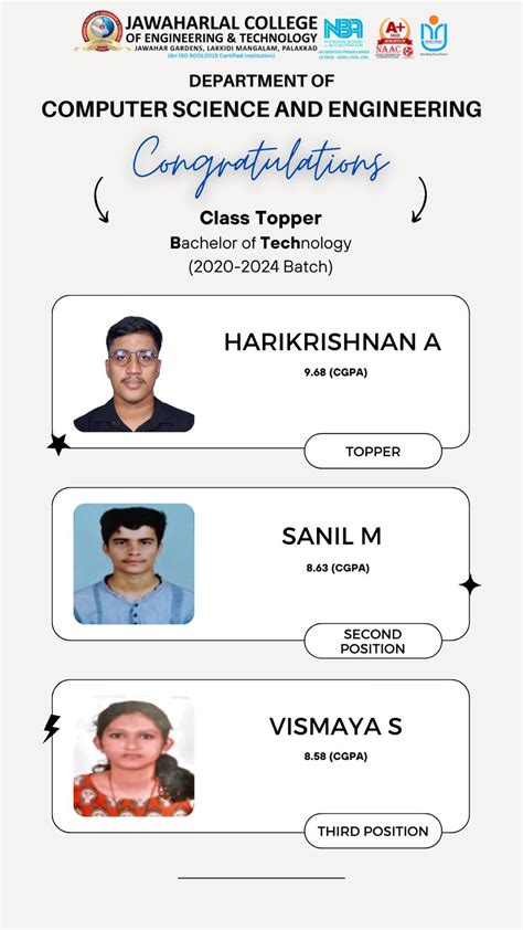 Computer Science Malayalam 的图像结果