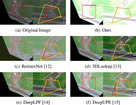 Image result for Homography Applications