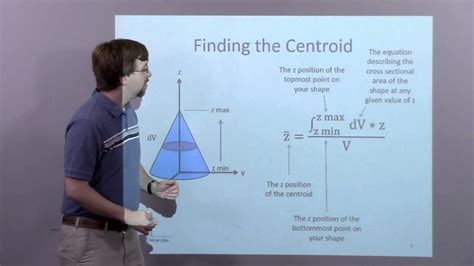 Image result for Centroid Topic in Integral Calculus 3D Image