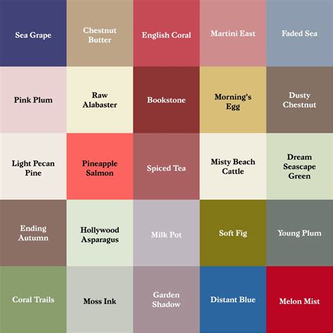 Image result for Blue Color Names