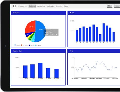 Image result for Optech Software for Mould Software