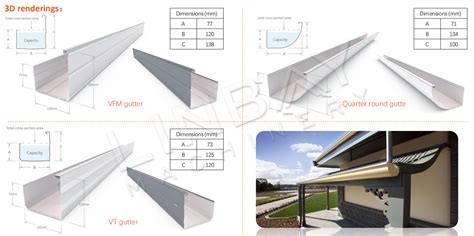 Image result for Roll Forming Gutter