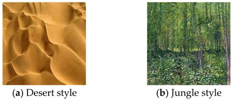 Stealthy Vehicle Adversarial Camouflage Texture Generation Based on ...