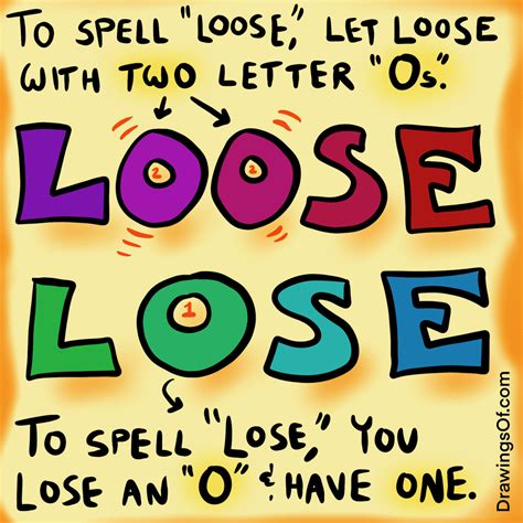 Loose vs. Lose: What's the Difference and Correct Spelling? - Drawings ...