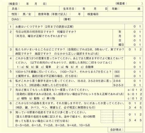 Image result for Sample HR Interview Transcript