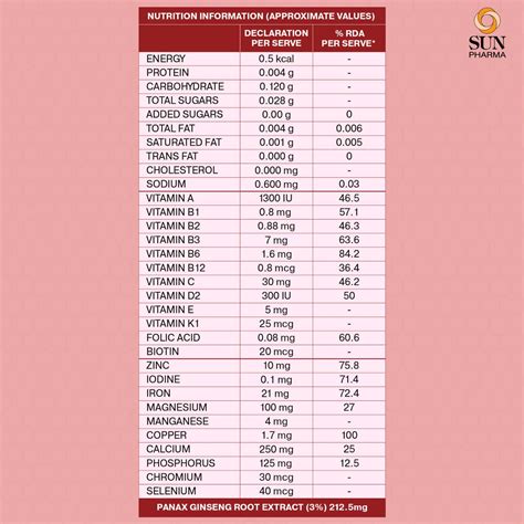 Buy REVITAL H WOMAN MULTIVITAMIN WITH CALCIUM ZINC GINSENG FOR IMMUNITY ...