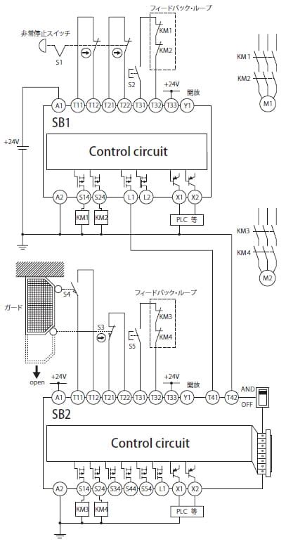 Image result for Arduino Starter Kit with Tutorial