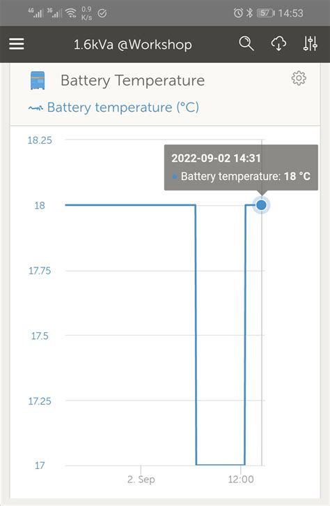 Image result for Multiplus Temperature Sensor