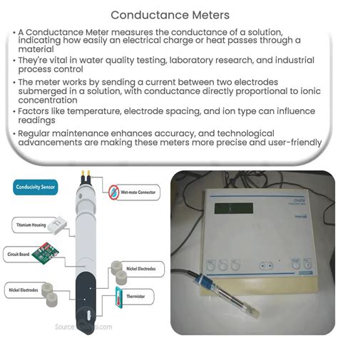 Image result for Multimeter Conductance