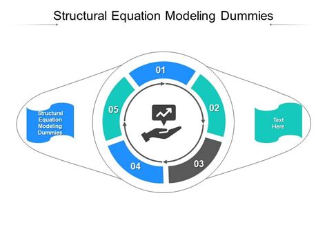 Image result for Structural Equation Modeling For Dummies