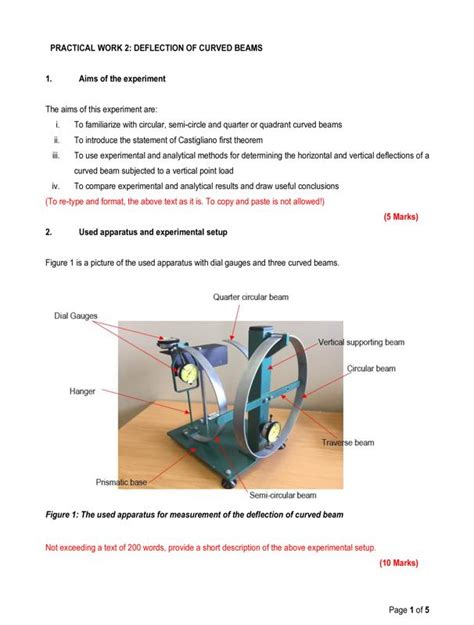 Beam Deflection the Trapezoidal Rule Math Lab 的图像结果