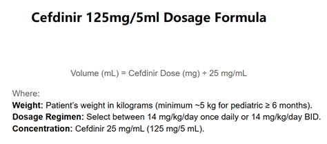 Cefdinir 125 mg/5 mL (suspension) Dosage Calculator