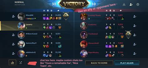 Image result for Wildrift Spil Push Vision Control