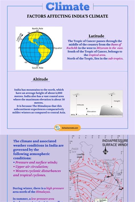 Image result for 9th Class Social 4th Lesson