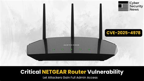 Router Vulnerabilities 的图像结果