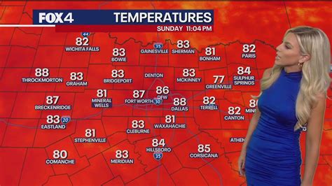Dallas weather: August 17 overnight forecast | FOX 4 Dallas-Fort Worth