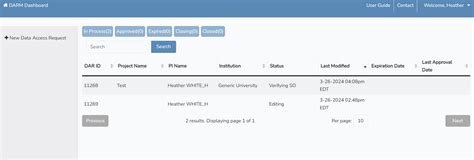 Image result for PI Application