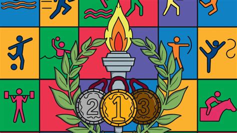 Ce sunt Jocurile Olimpice? – Wiki – Twinkl România