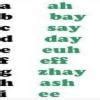 can anyone type A TO Z in french language - Brainly.in